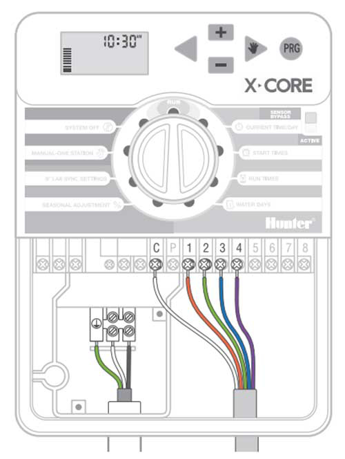 x-core-programator-prikljucenje-zona-kabliranje